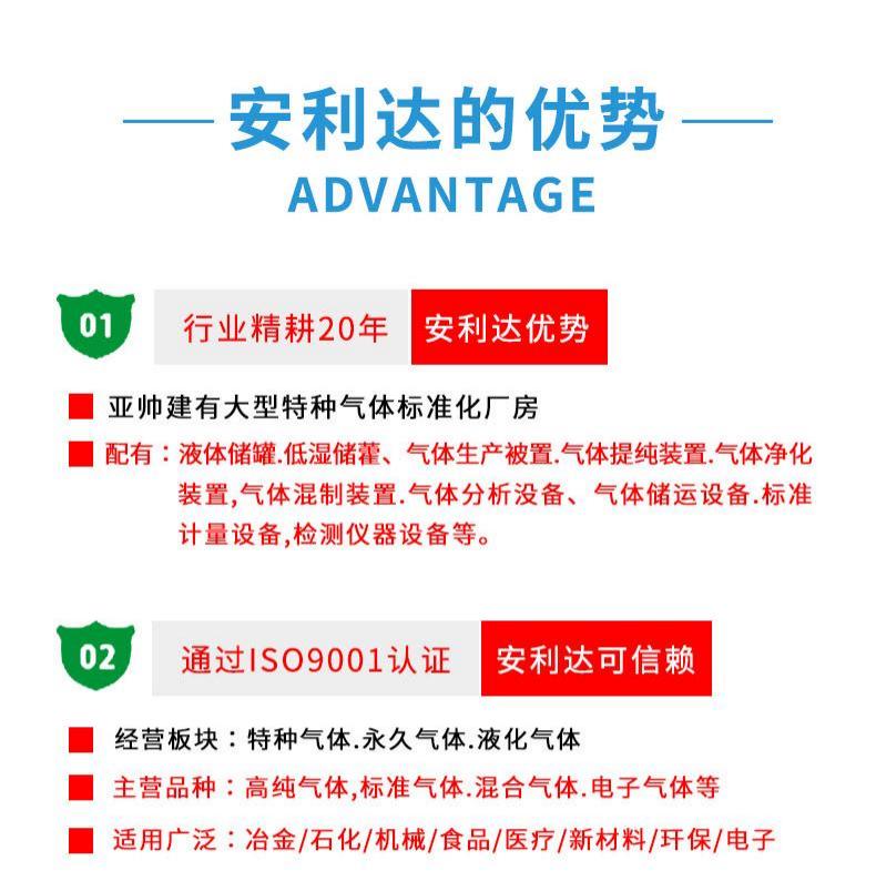 無錫安利達氣體有限公司_03.jpg
